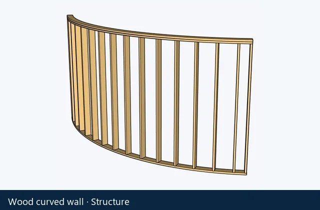 Lizark curved wood and CFS walls with exposed framing and finish layers