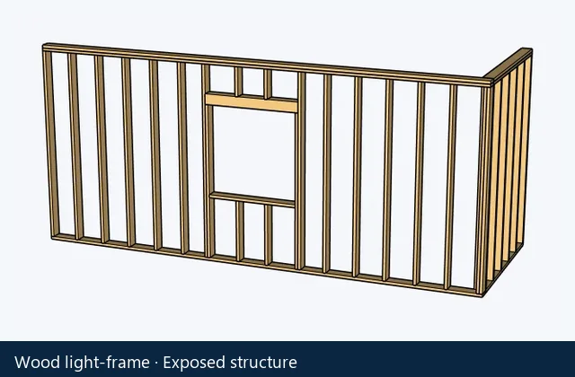 Lizark wood, steel, CLT and masonry wall examples with a window opening